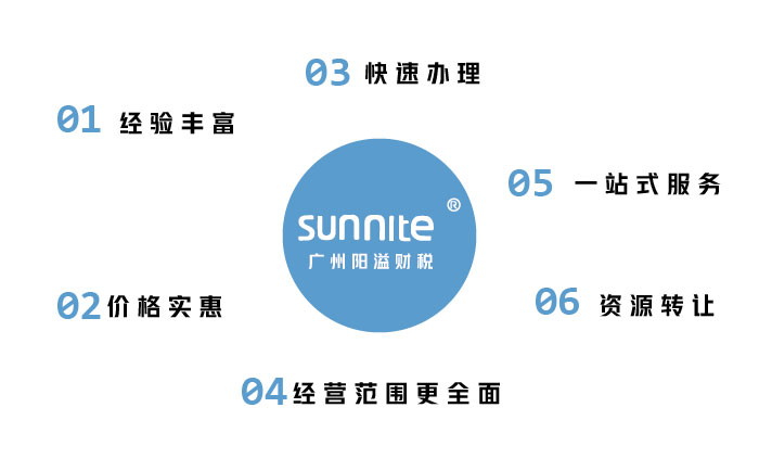 成品油经营许可证代办公司-广州阳溢，六大优势