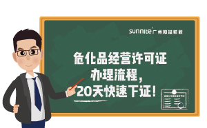 危化品经营许可证办理流程，20天快速下证！